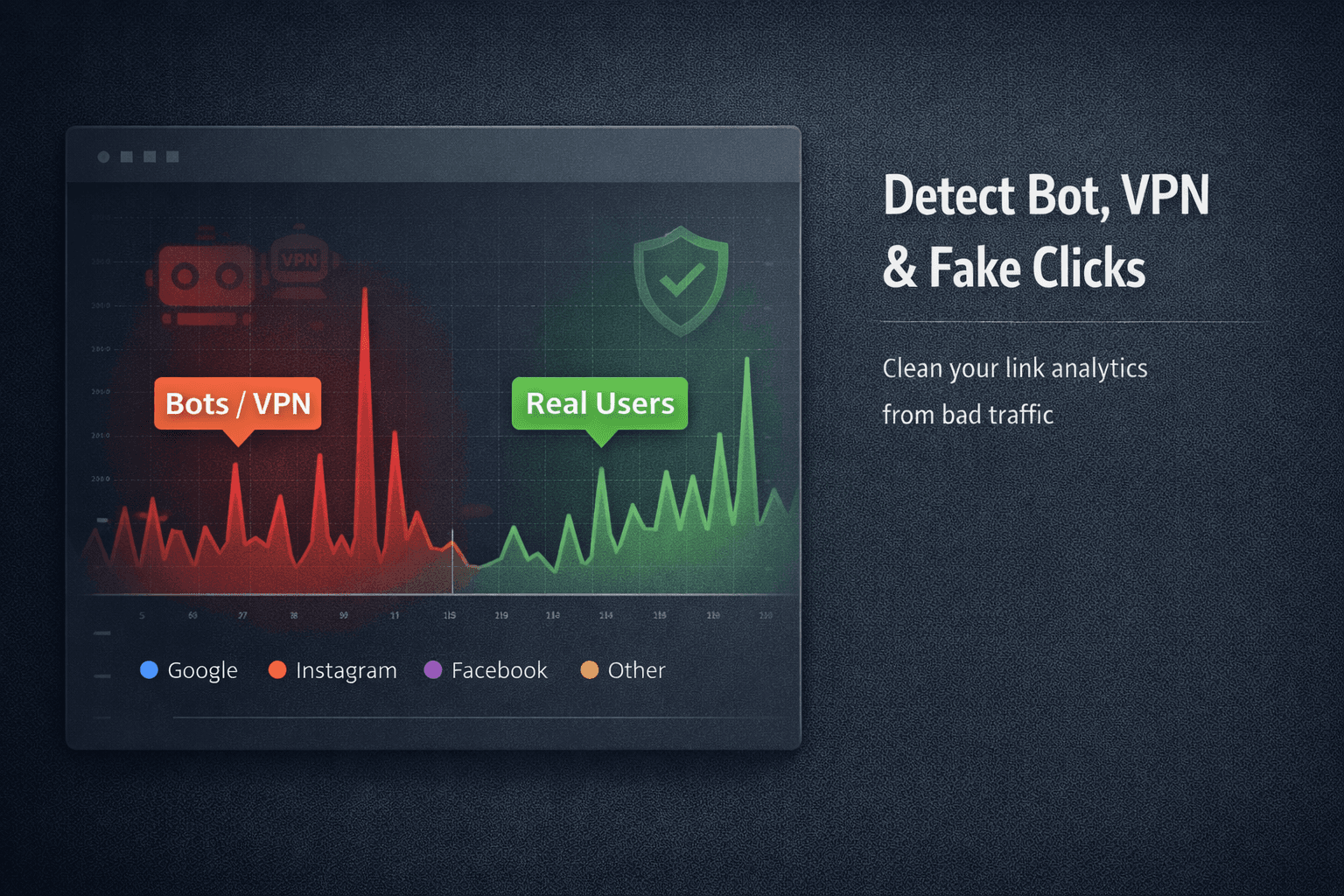 How to Detect Bot, VPN, and Fake Clicks in Link Analytics