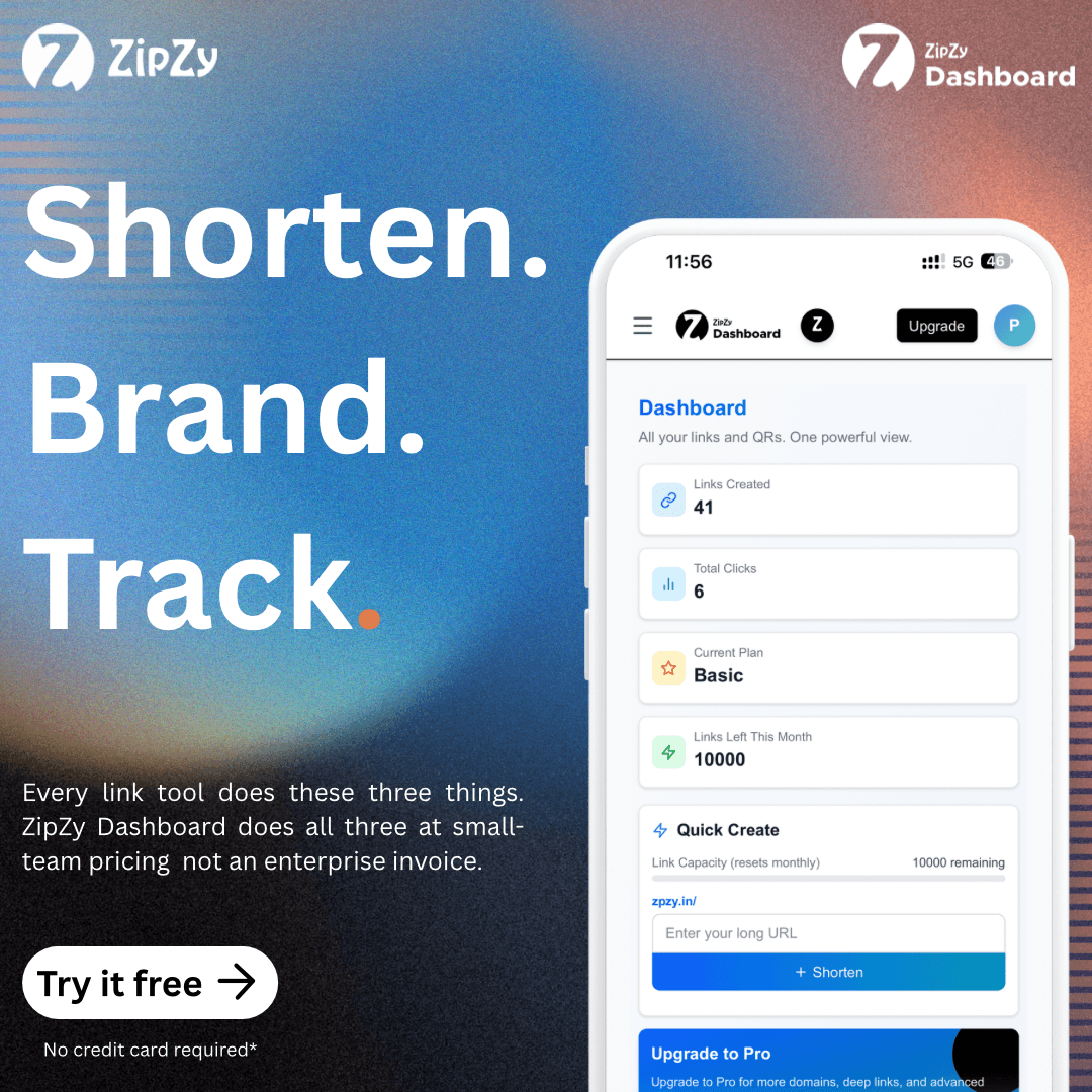 Best URL Shortener in 2026: ZipZy Dashboard vs Bitly, TinyURL & Rebrandly
